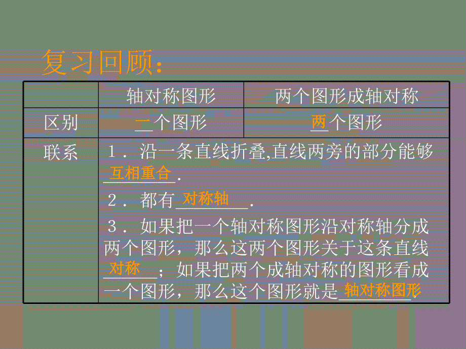 轴对称第二课时垂直平分线(课件).ppt_第2页