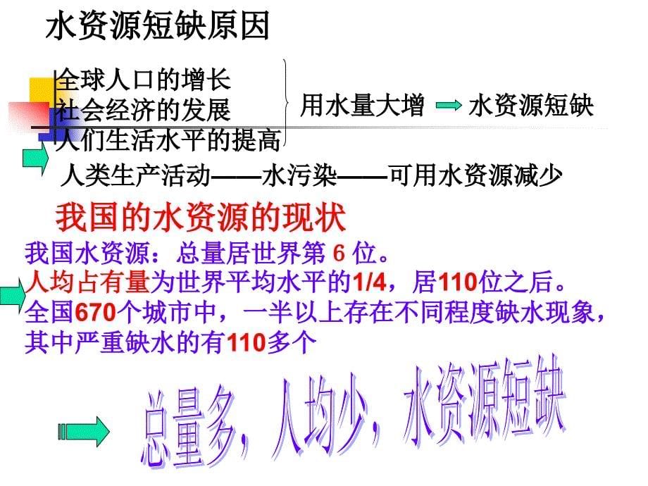 复件中国的水资源1_第5页