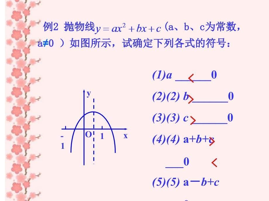 二次函数复习_第5页