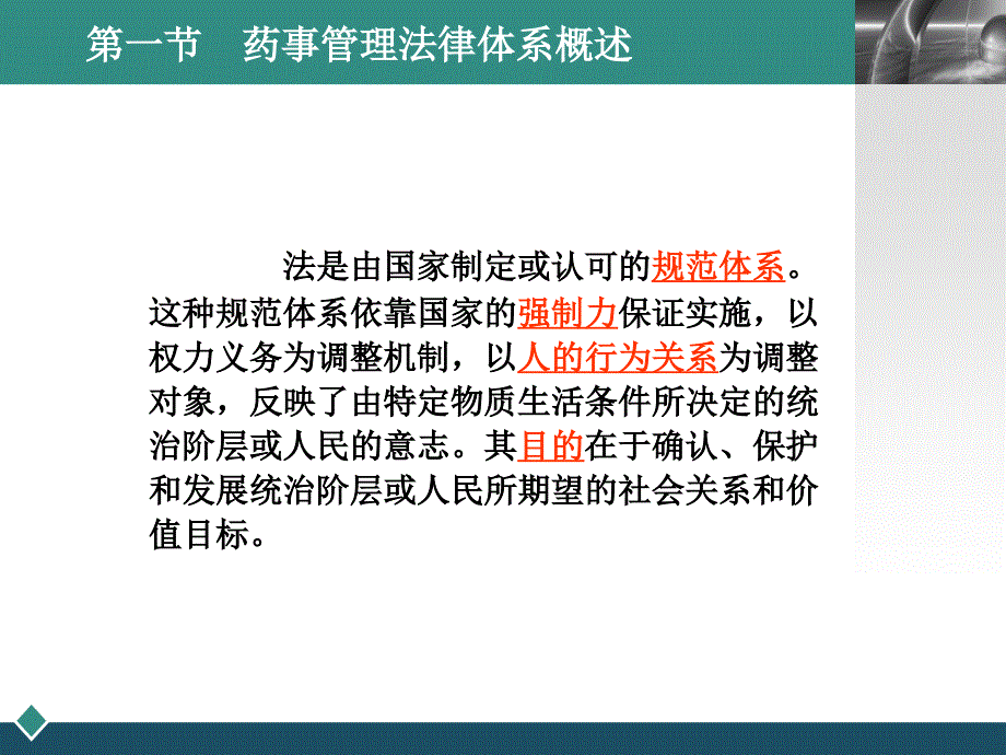 药品管理立法与《药品管理法-》、《实施条例》课件_第3页