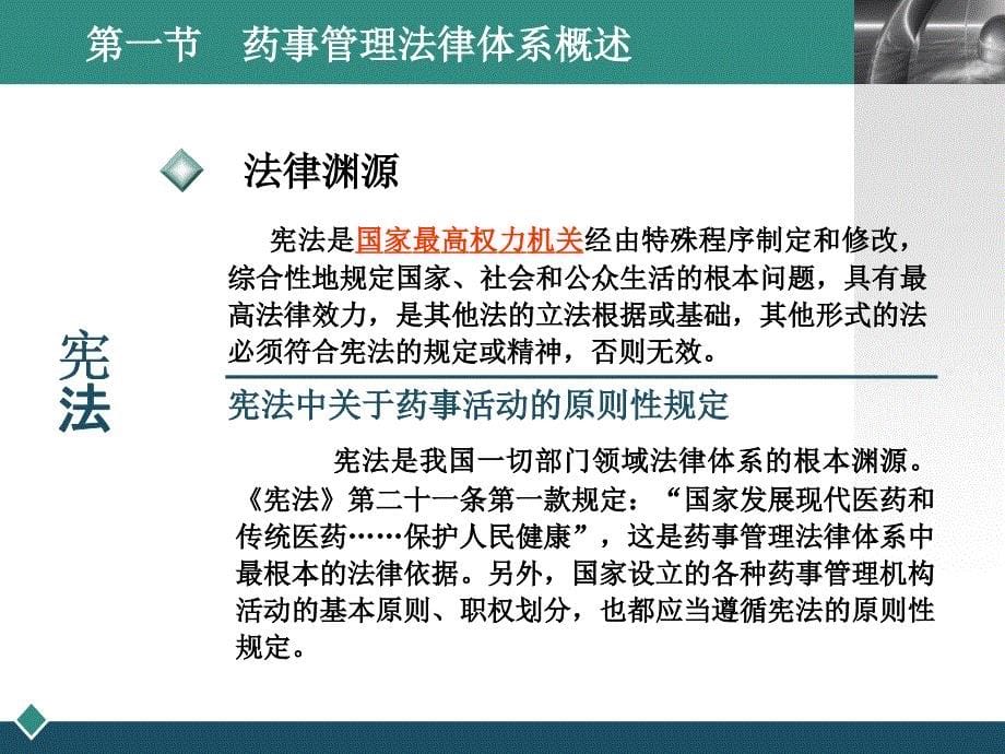 药品管理立法与《药品管理法-》、《实施条例》课件_第5页