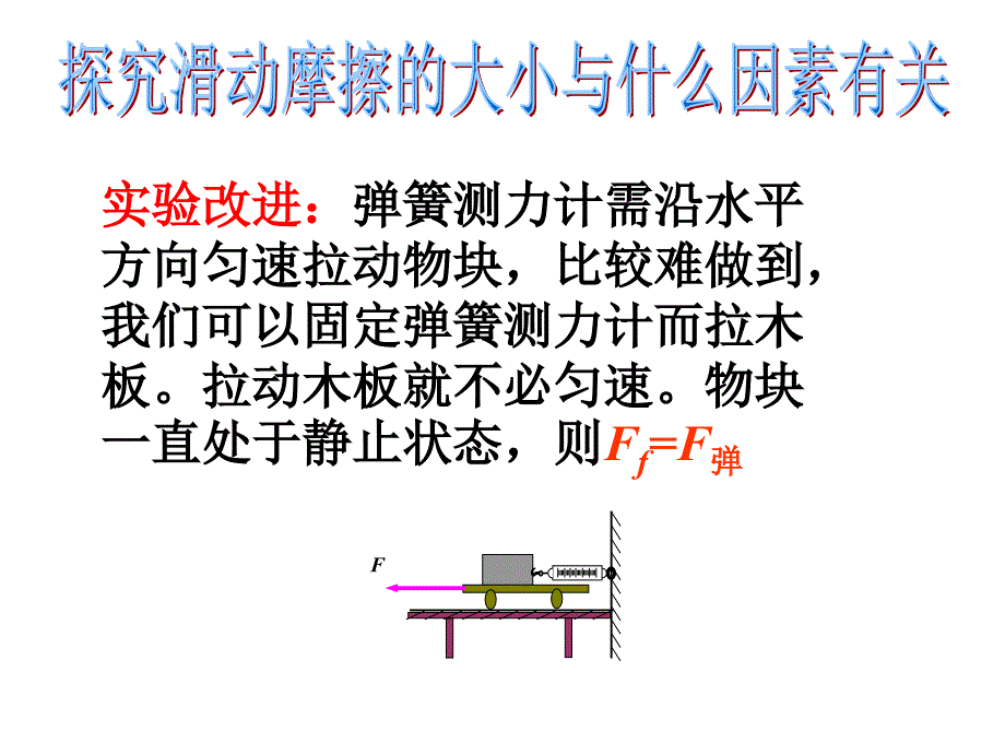 《滑动摩擦力》_第4页