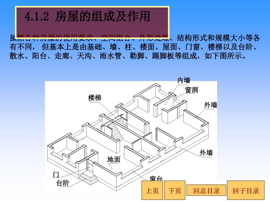 第四部分建筑施工图教学课件_第3页