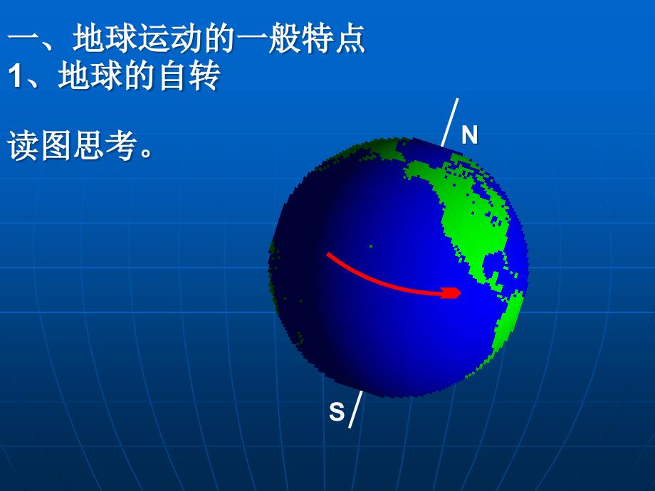 鲁教版高中地理必修一第一单元第2节地球自转的地理意义优质课件共31张PPT_第2页