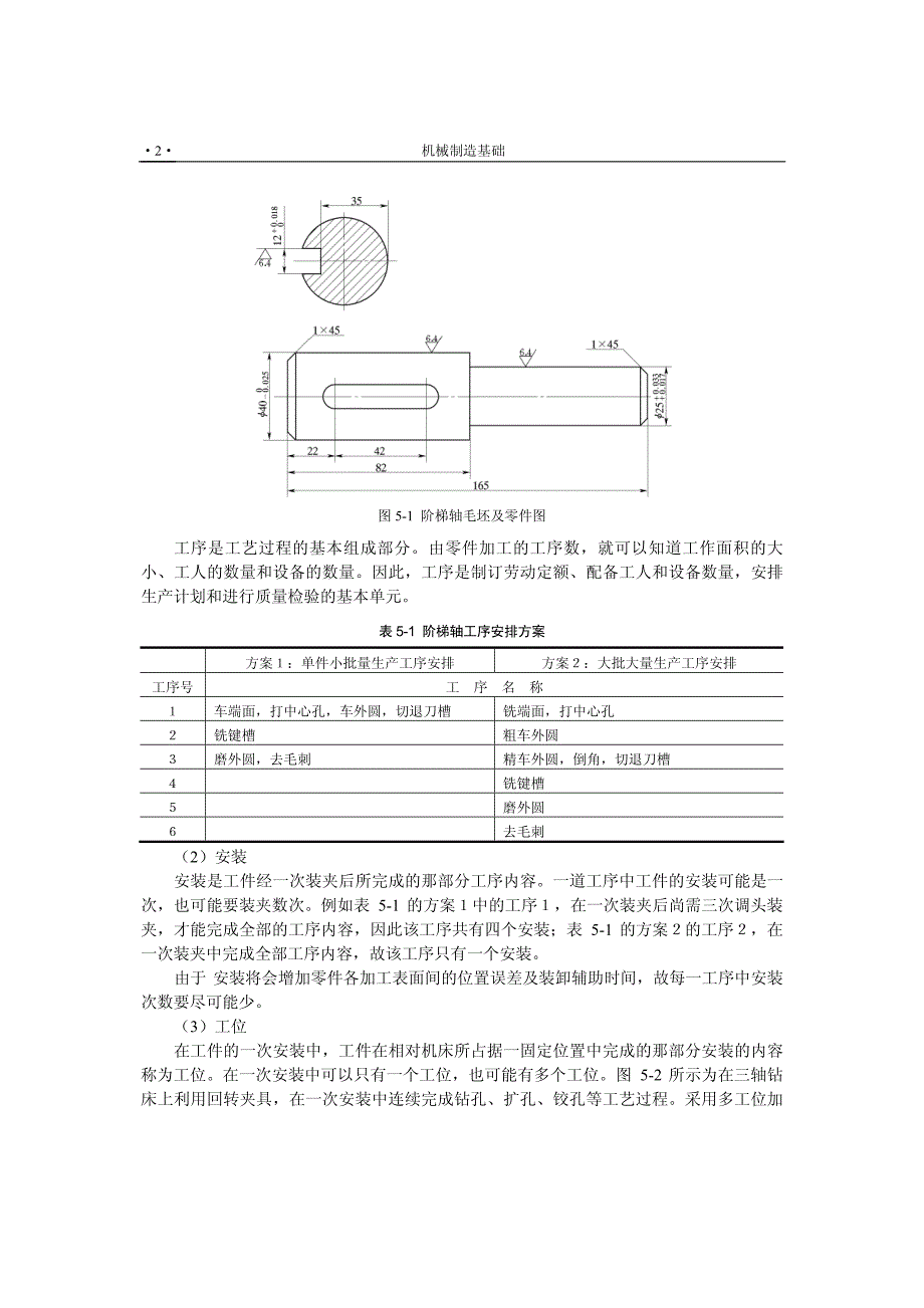 第5章机械加工工艺规程设计new_第2页