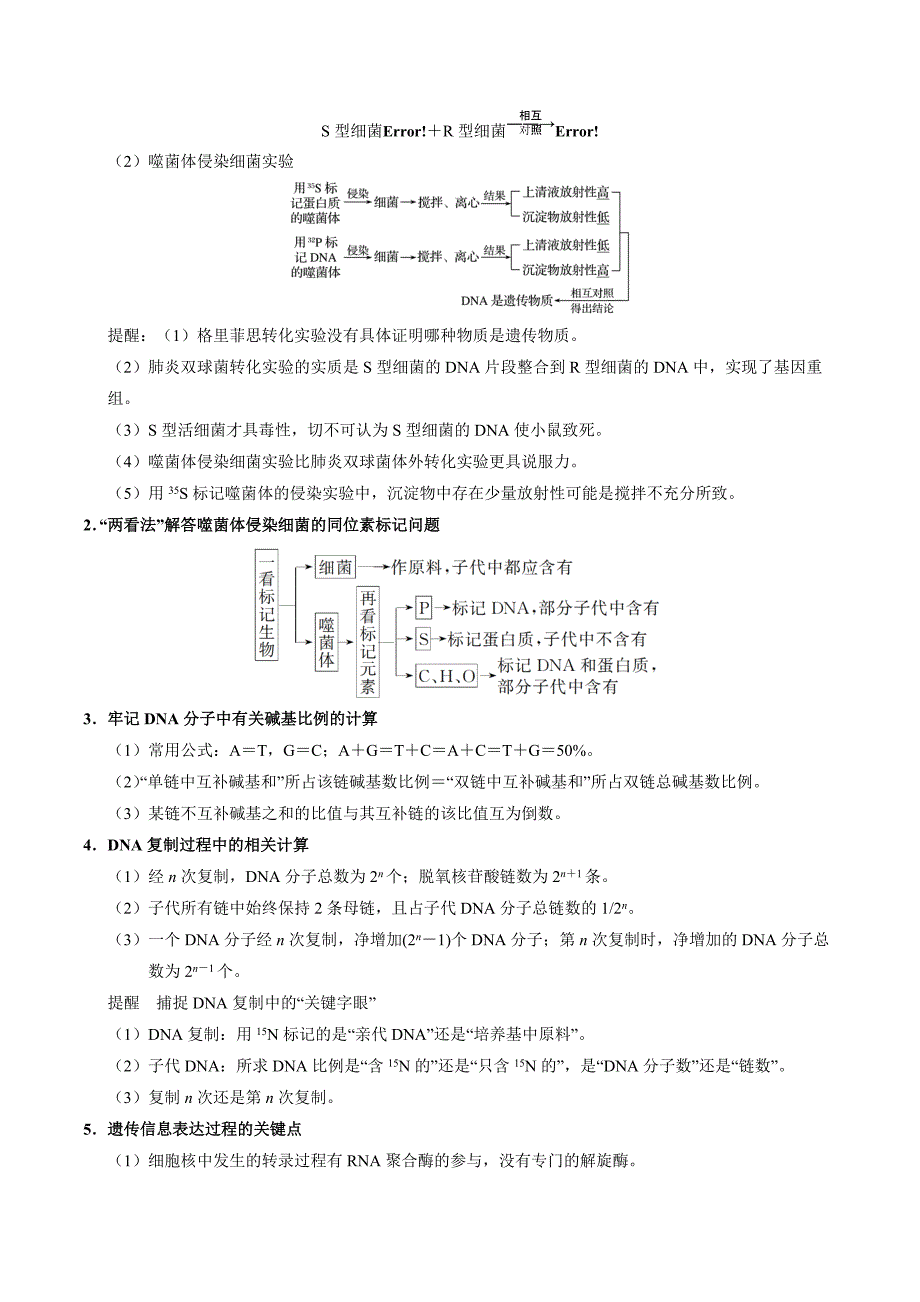 2021年高考生物选择题专项训练：遗传的分子基础_第3页