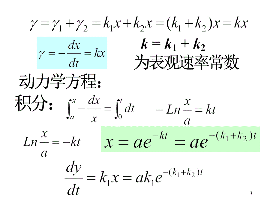 臭氧层空洞的产与防止_第3页