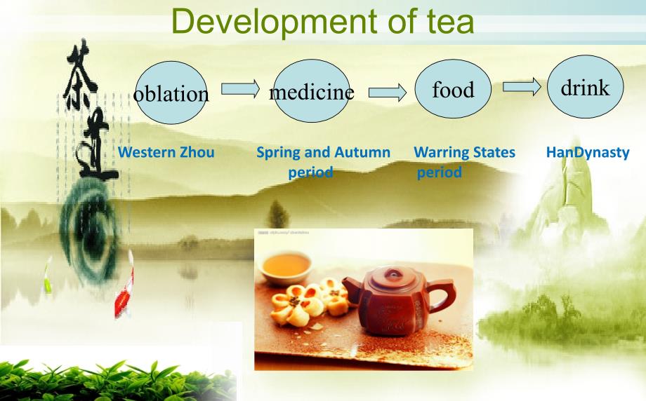 Chinese-tea-culture 中国茶文化英文版_第4页