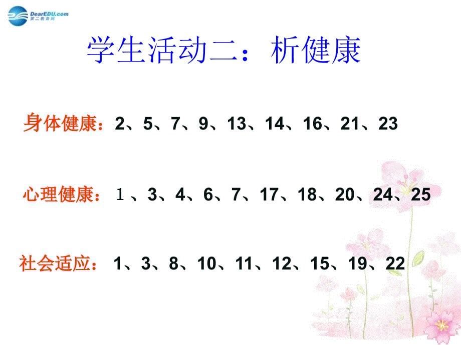 人教初中生物八下第8单元第3章第1节评价自己的健康状况PPT课件10_第5页