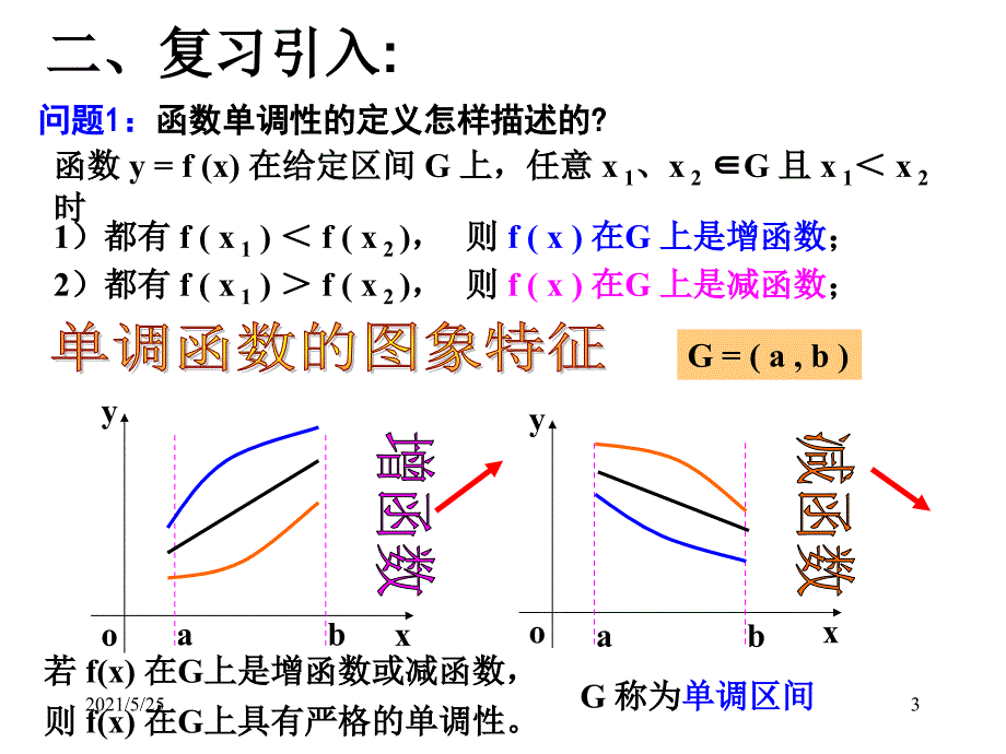 函数的单调性与导数PPT优秀课件_第3页