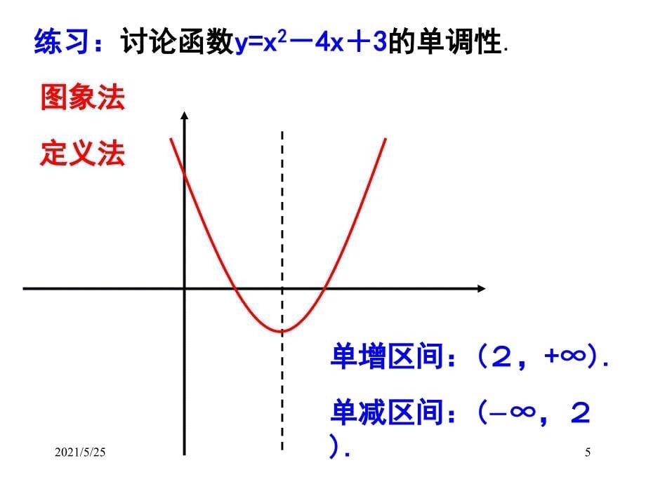 函数的单调性与导数PPT优秀课件_第5页