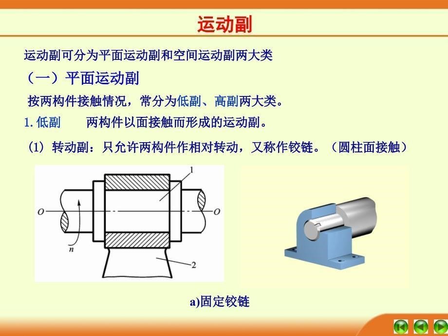 《机械设计基础》3平面机构的结构分析.ppt_第5页