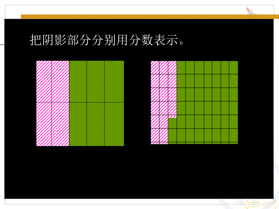 新人教版《小数的意义》ppt课件_第2页