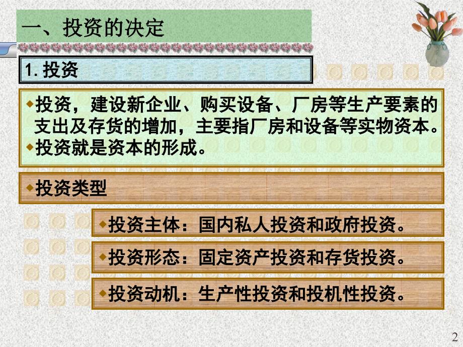 西方经济学ISLM分析_第2页