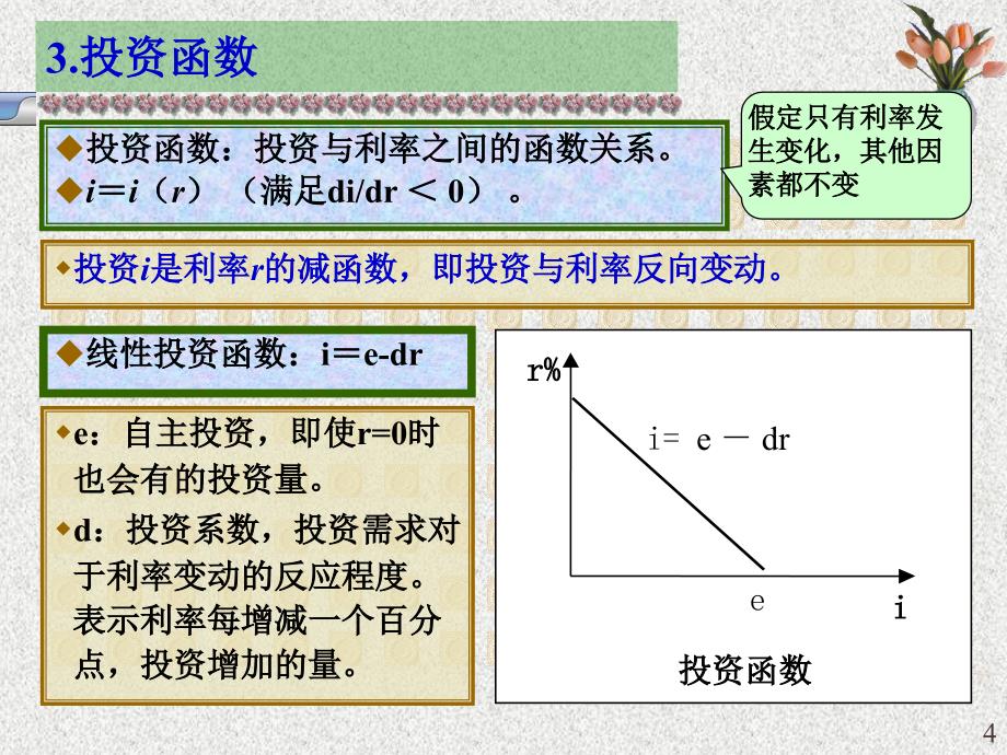 西方经济学ISLM分析_第4页