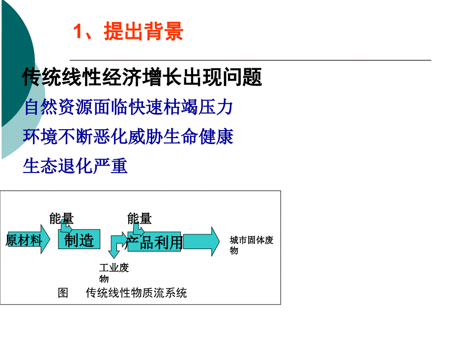 循环经济及其发展模式_第3页