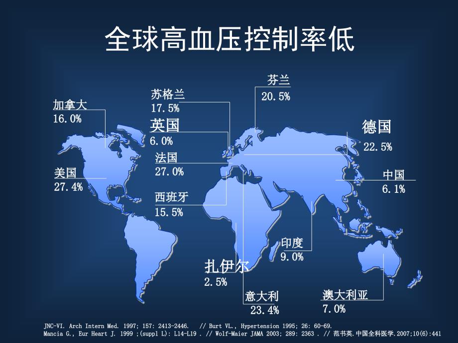 学习领会贯彻高血压防治指南心得_第4页