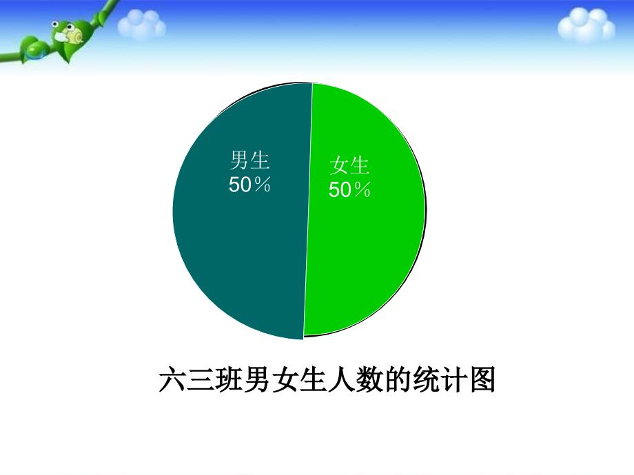 六年级上册数学课件7.1认识扇形统计图冀教版共10张PPT_第4页