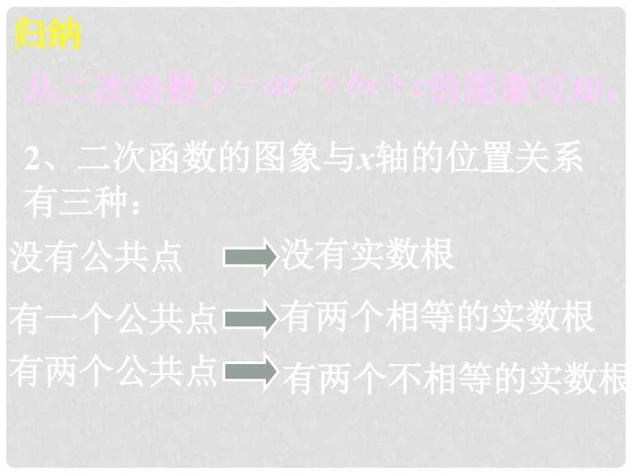 26.2用函数观点看一元二次方程_第5页