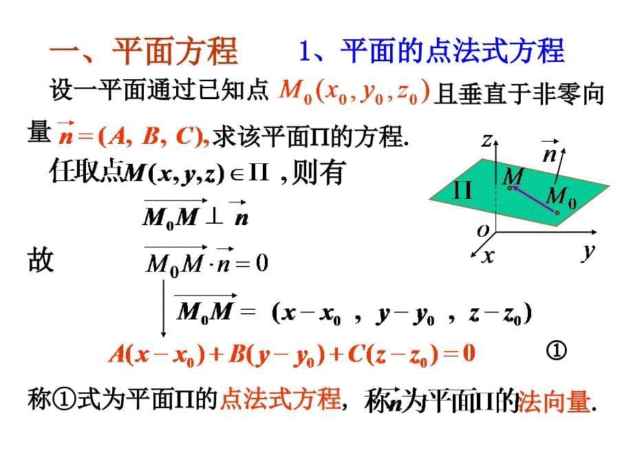 大学数学：补充_3 (1)平面方程_第5页