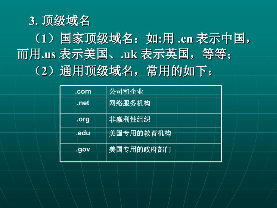 《计算机基础知识》PPT课件_第4页