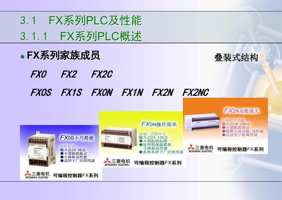 第3章FX系列小型PLC及其指令系统_第5页