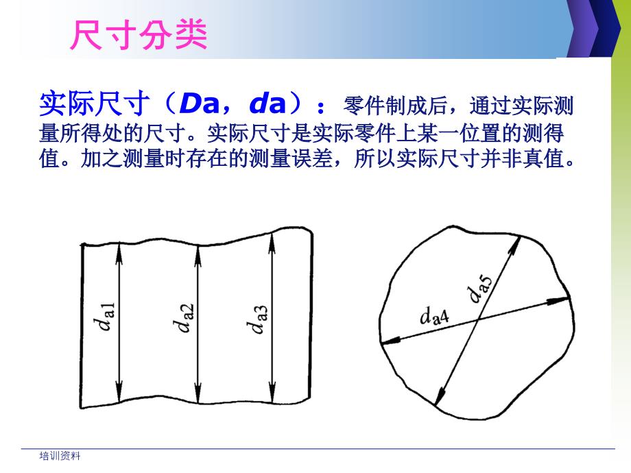 公差与配合基础知识_第4页