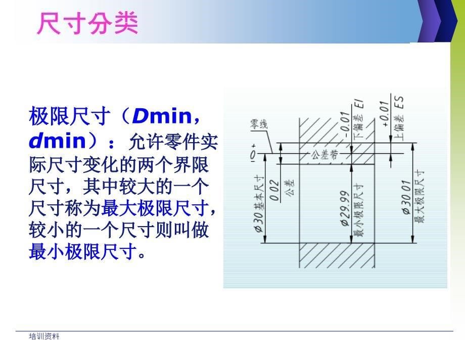 公差与配合基础知识_第5页