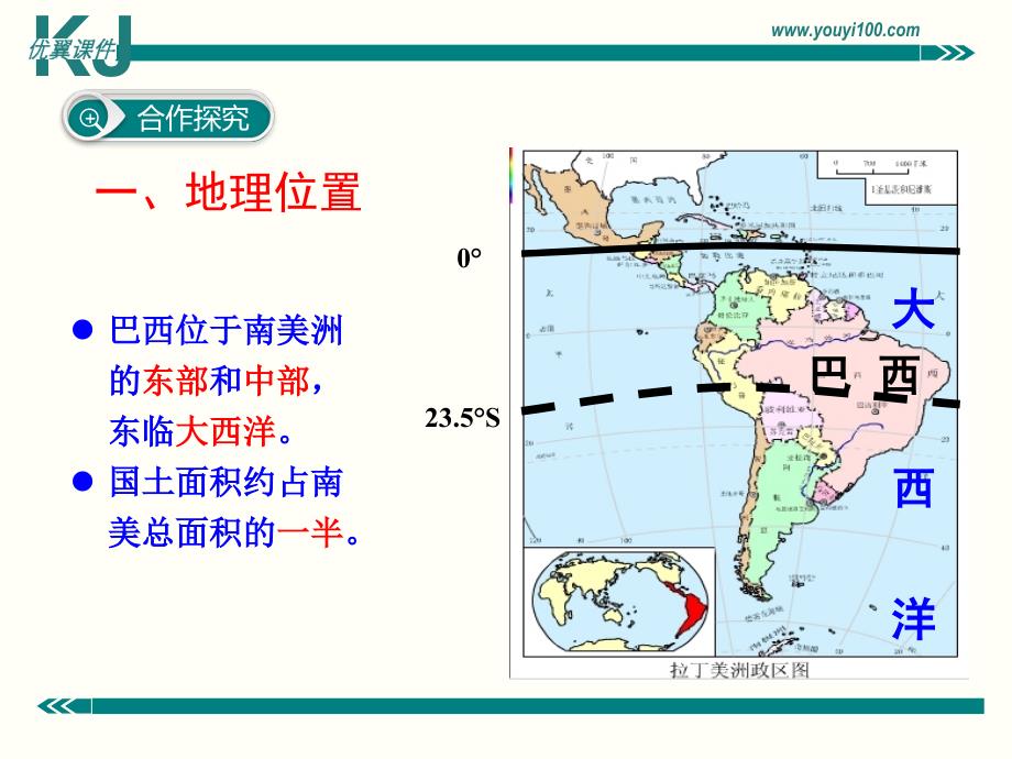 七年级地理下册教学课件湘教版巴西_第3页