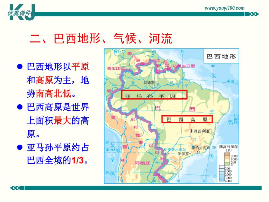 七年级地理下册教学课件湘教版巴西_第4页