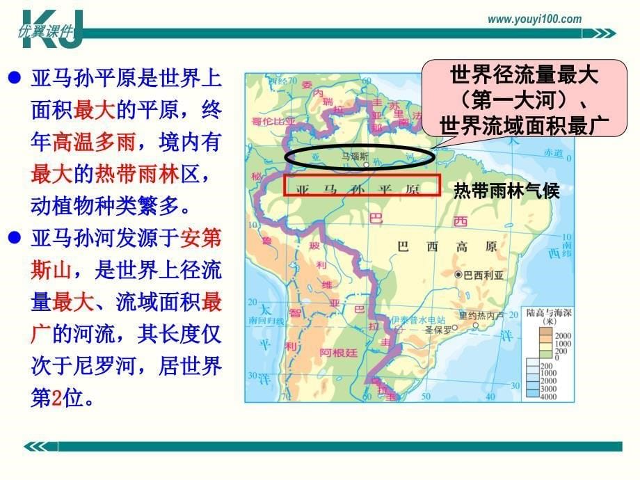 七年级地理下册教学课件湘教版巴西_第5页