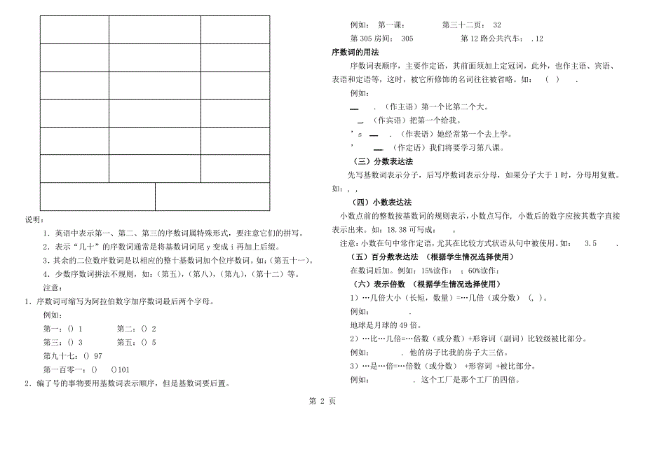 初中英语数词讲解及练习(含答案)_第2页