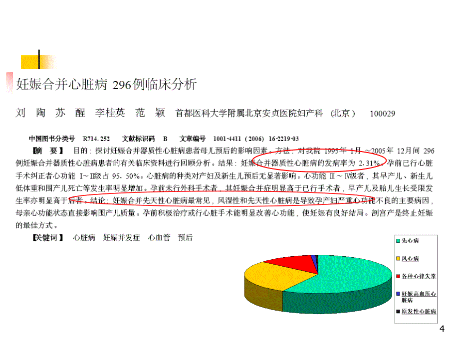 医学PPT课件心脏病剖宫产麻醉处理_第4页