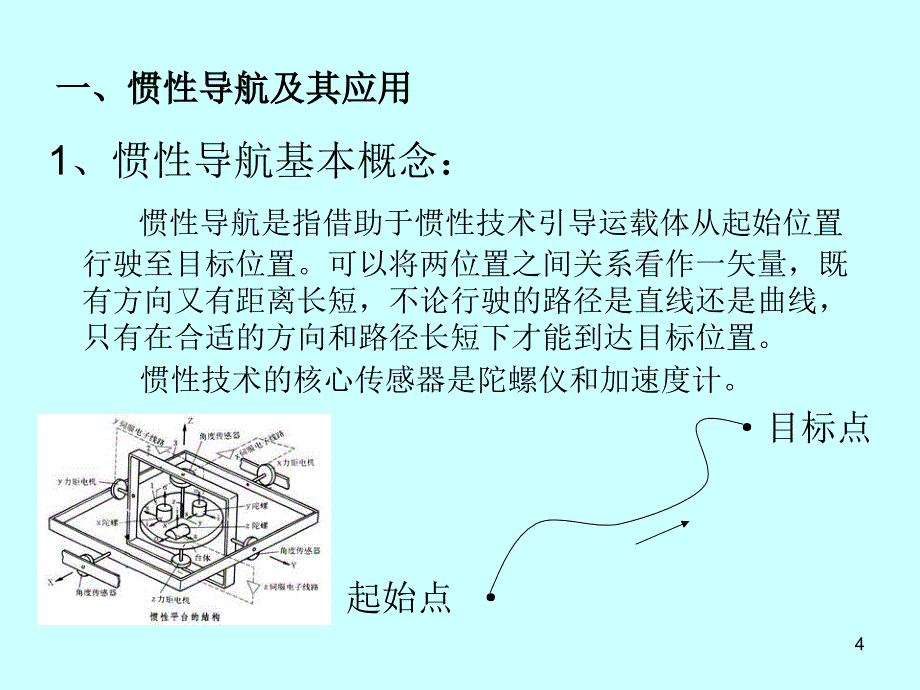 (惯性仪器测试与数据分析)概述.ppt_第4页