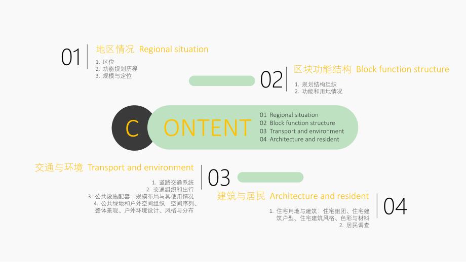 钱江新城分析_第2页