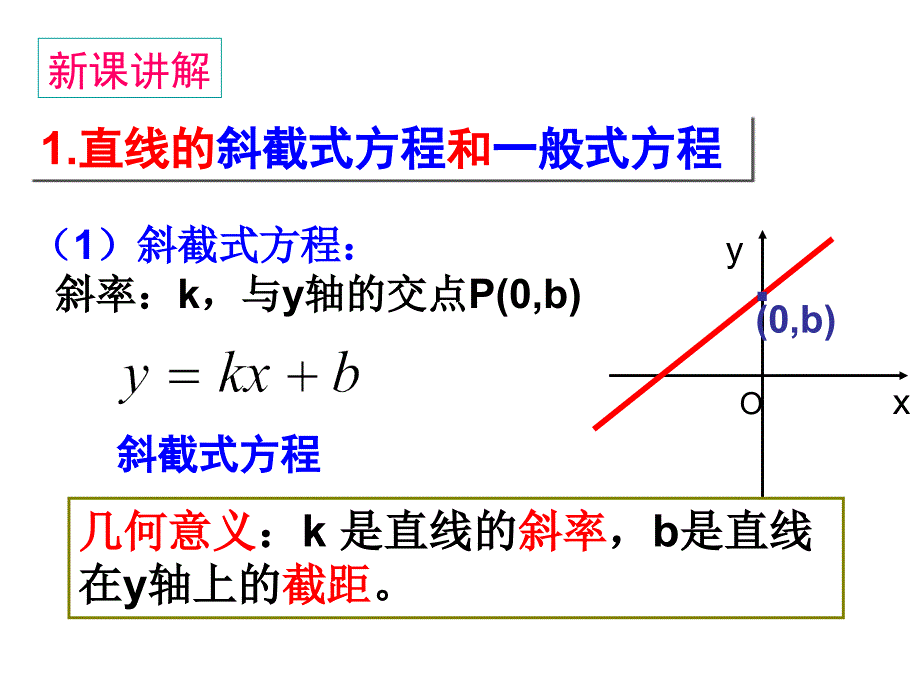 两直线平行与垂直_第3页