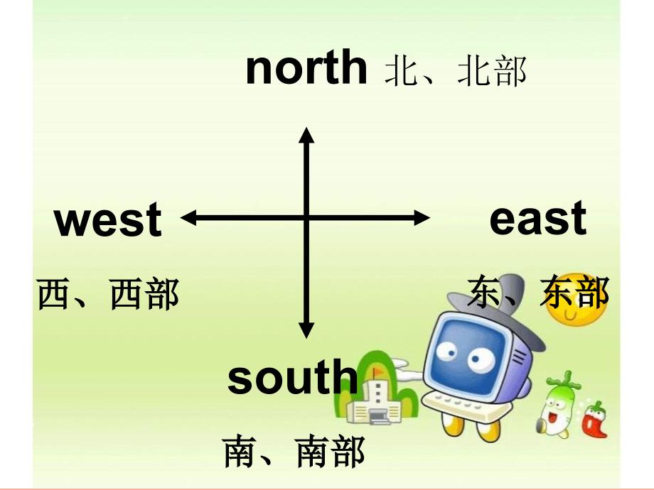 四年级英语下册 Module 8 unit 2 it.ppt_第3页