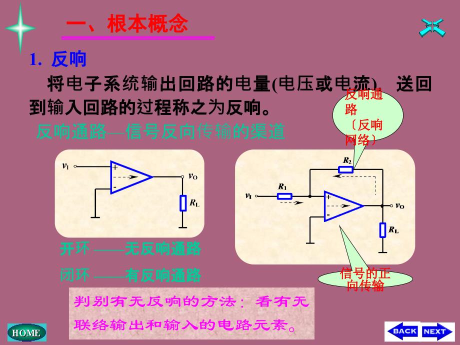 负反馈放大电路ppt课件_第4页