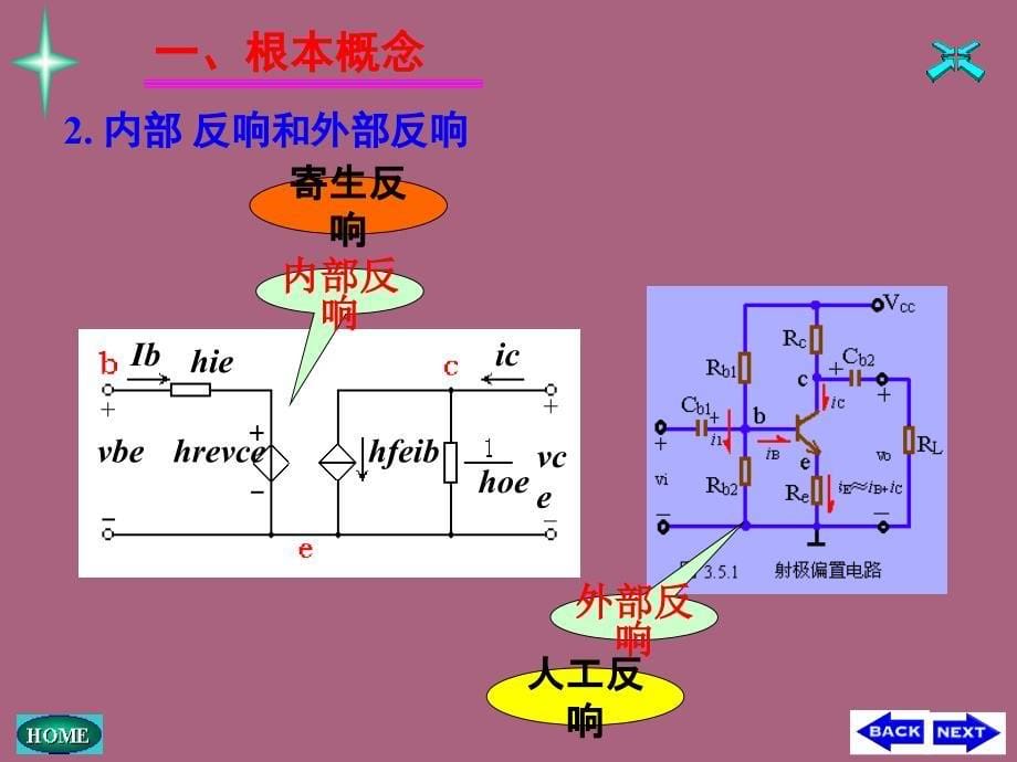 负反馈放大电路ppt课件_第5页