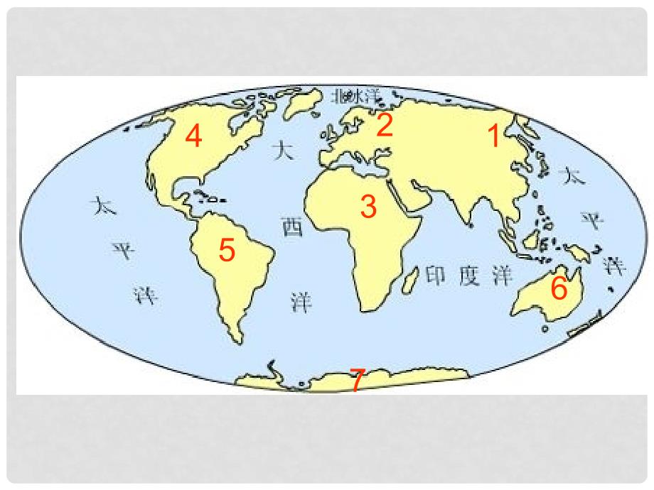 河北省承德县三沟初级中学七年级地理上册 第二章 世界的地形课件1 湘教版_第1页