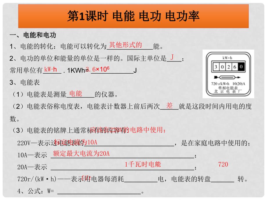 中考物理冲刺复习 第十八章 电功率（重难点突破+剖析重点实验）课件_第3页