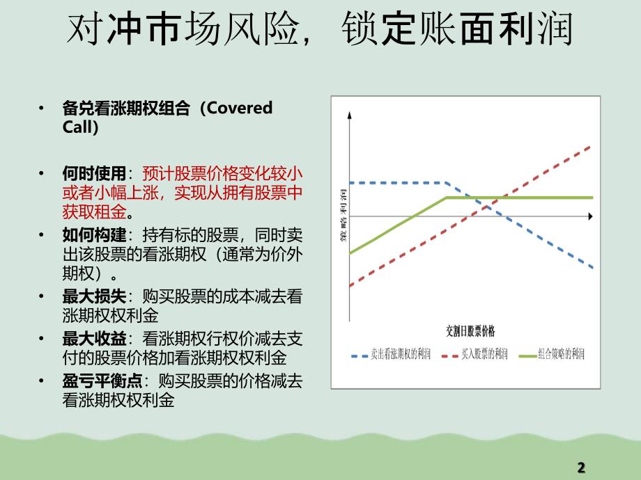 期权和期权组合交易策略ppt课件_第2页