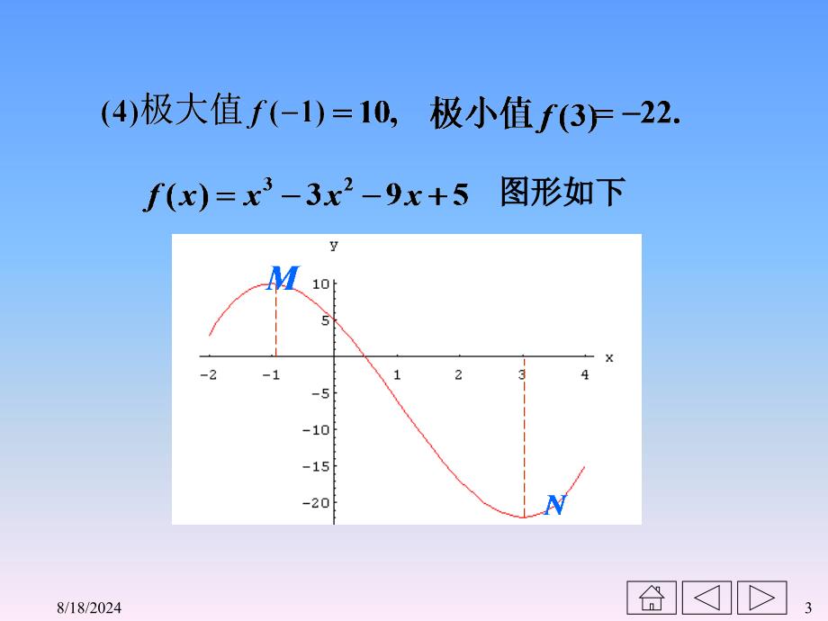 函数的最值-PPT课件.ppt_第3页