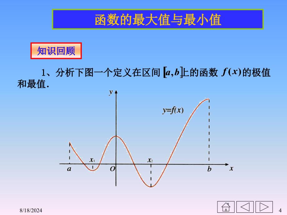 函数的最值-PPT课件.ppt_第4页