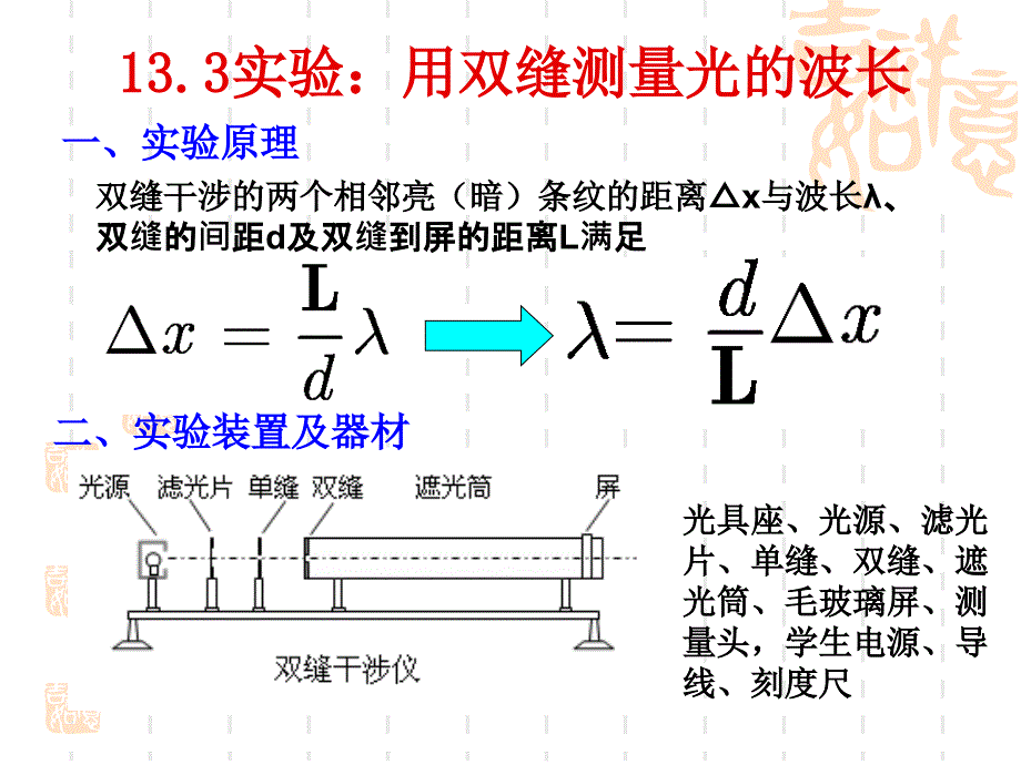 《双缝干涉测波长》PPT课件.ppt_第3页