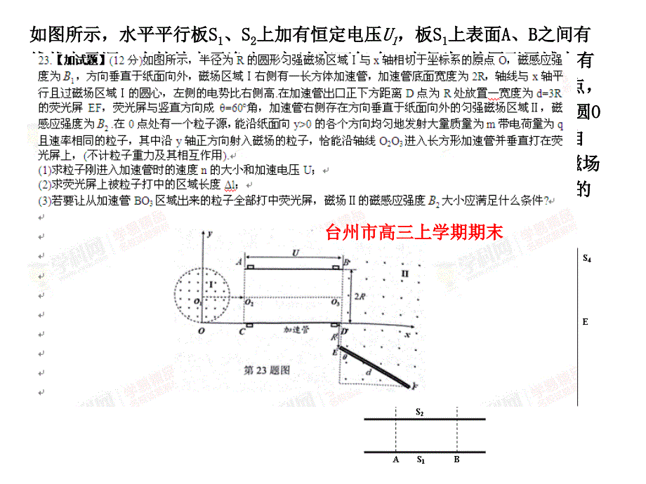 带电粒子在组合场中的运动PPT课件_第2页