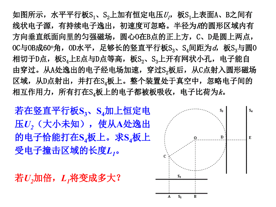 带电粒子在组合场中的运动PPT课件_第4页