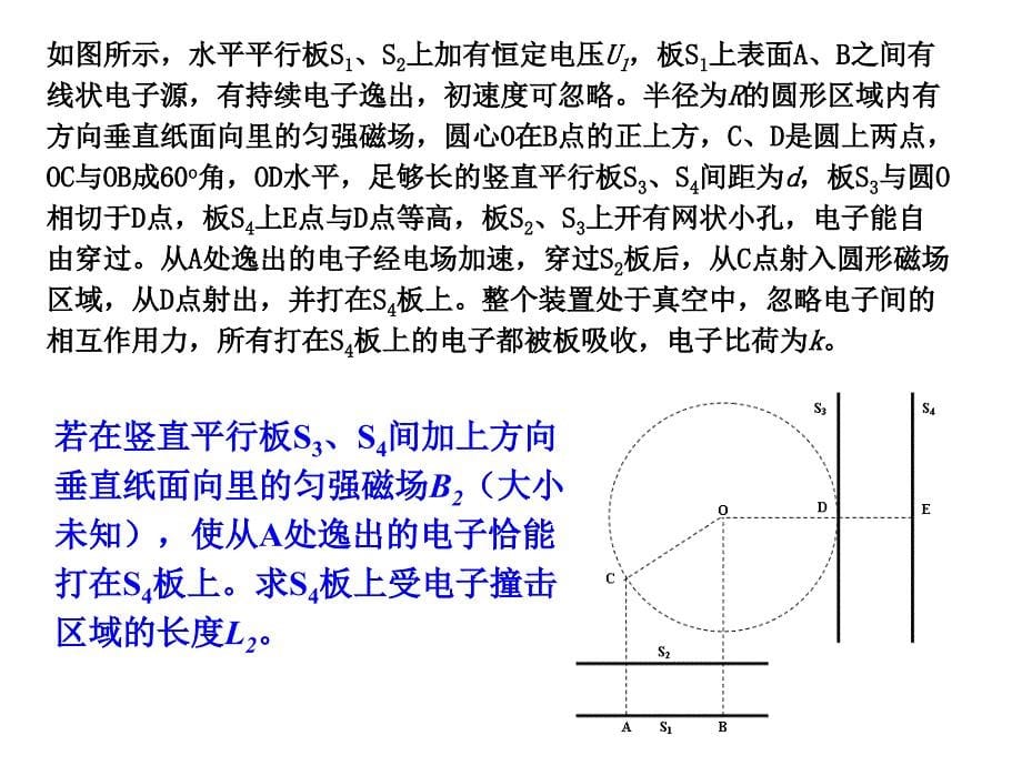 带电粒子在组合场中的运动PPT课件_第5页