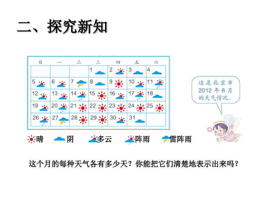 认识条形统计图(俞尚远)_第3页