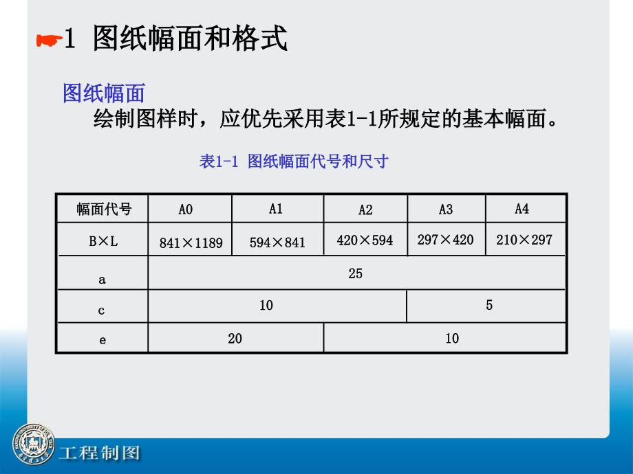 第1讲制图的基本知识汇总_第4页